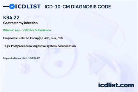 kode icd 10 gastropaty  ICD-10-CM; New 2023 Codes; Codes Revised in 2023; Codes